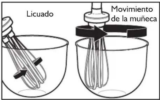 KITCHENAID KHBC416OB - CÓMO UTILIZAR LA LICUADORA COMERCIAL DE INMERSIÓN - 3