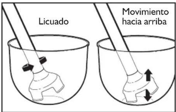 KITCHENAID KHBC416OB - CÓMO UTILIZAR LA LICUADORA COMERCIAL DE INMERSIÓN - 2