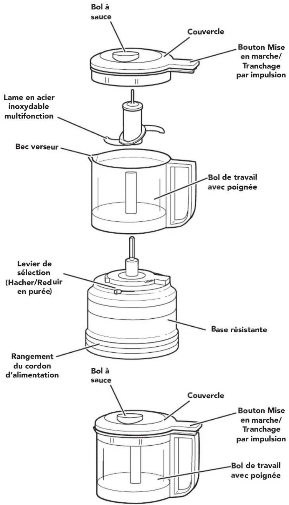 KITCHENAID KFC3516BY - 1