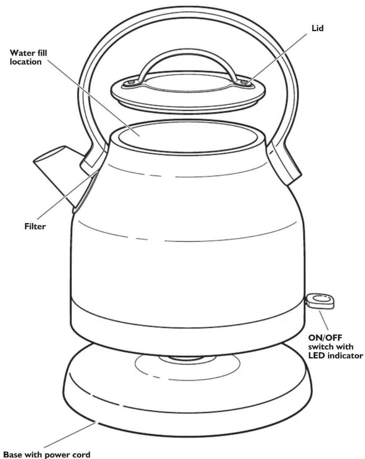 KITCHENAID KEK1222HT - Parts - 1