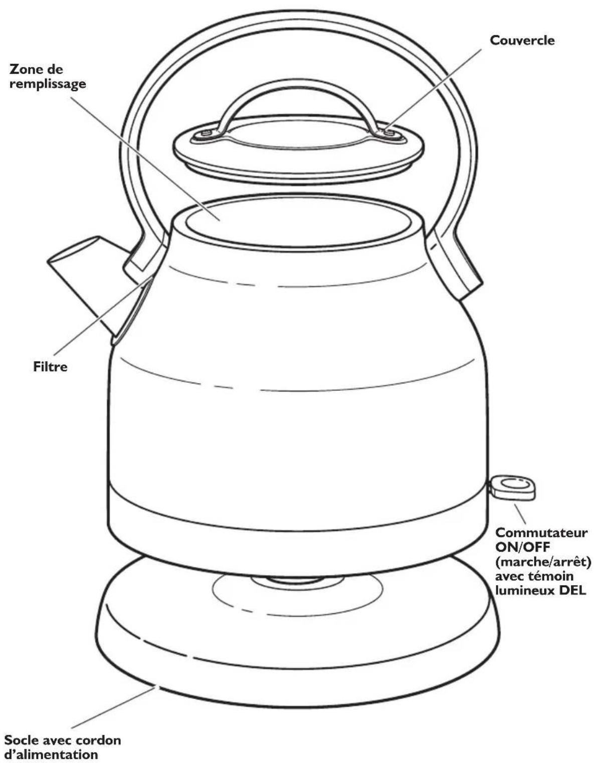 KITCHENAID KEK1222HT - Pièces - 1