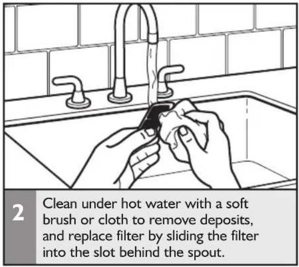 KITCHENAID KEK1222HT - Cleaning the filter - 2