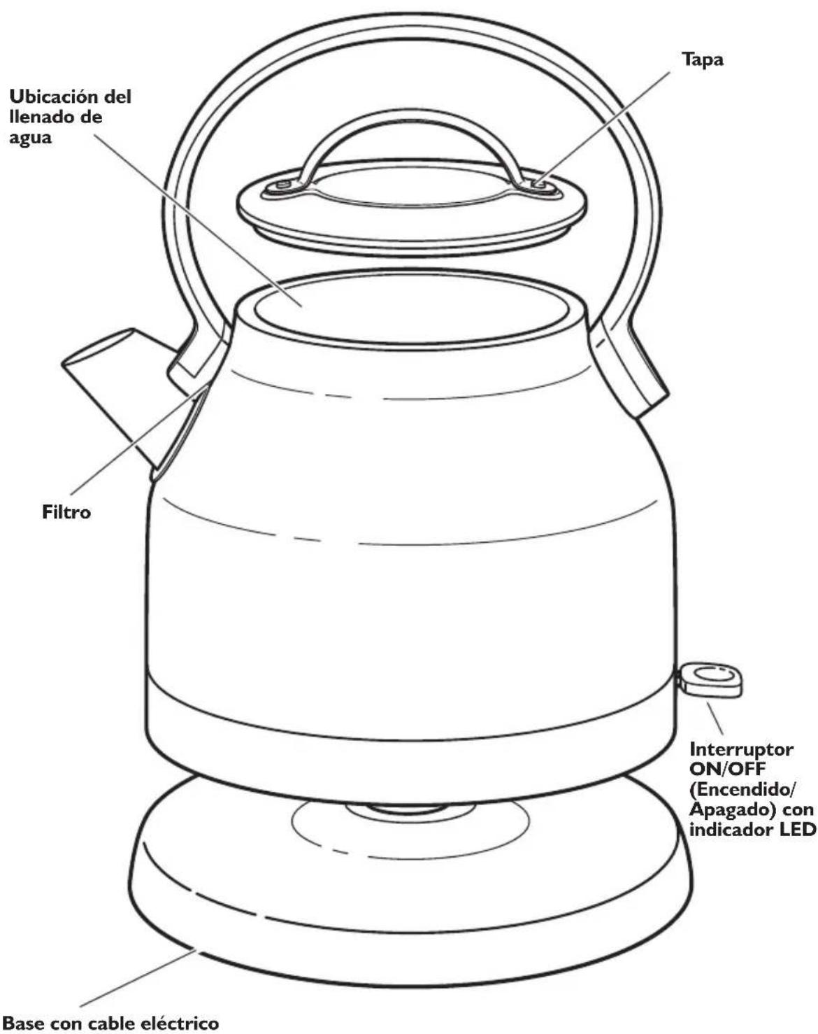 KITCHENAID KEK1222HT - Piezas - 1