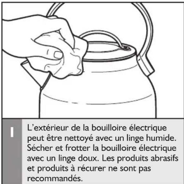 KITCHENAID KEK1222HT - Nettoyage de l'extérieur - 1
