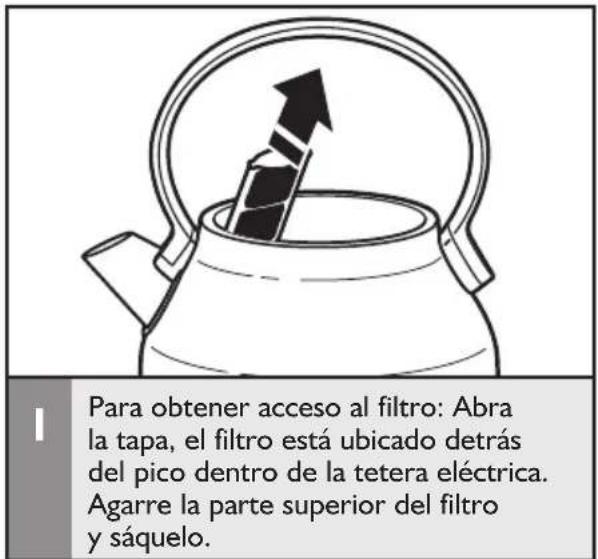 KITCHENAID KEK1222HT - Limpieza del filtro - 1