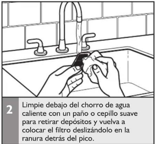 KITCHENAID KEK1222HT - Limpieza del filtro - 2