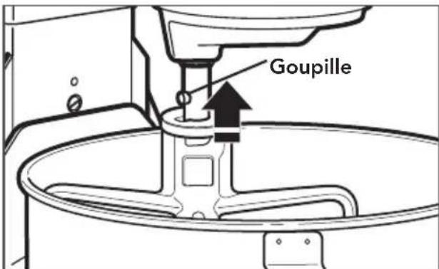 KITCHENAID RKP26M1XAQ - POUR OBTENIR DES RENSEIGNEMENTS DÉTAILLÉS SUR L'UTILISATION DU BATTEUR SUR SOCLE - 3