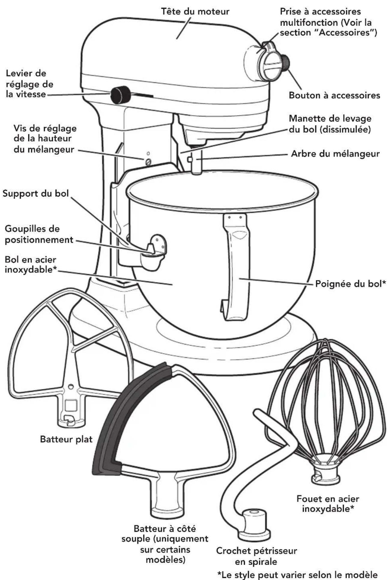 KITCHENAID RKP26M1XAQ - PIÈCES ET CARACTÉRISTIQUES - 1