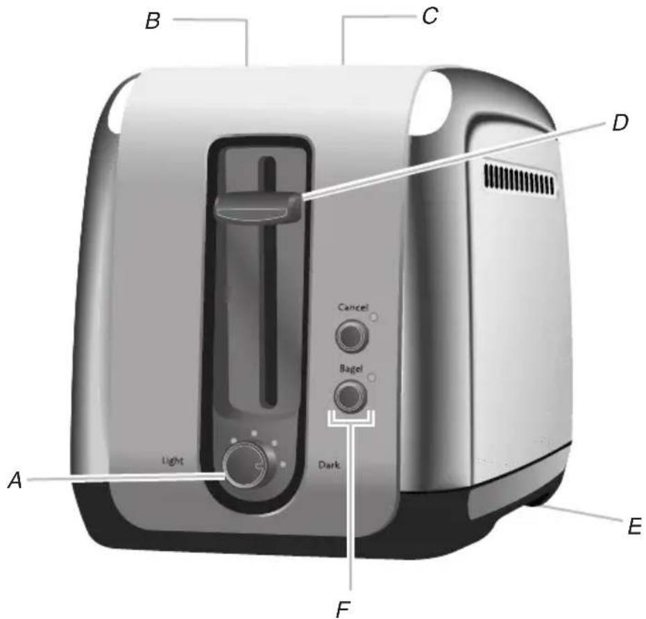 KITCHENAID KMT211CU - CHARACTERISTICAS DEL TOSTADOR KITCHENAID® - 1