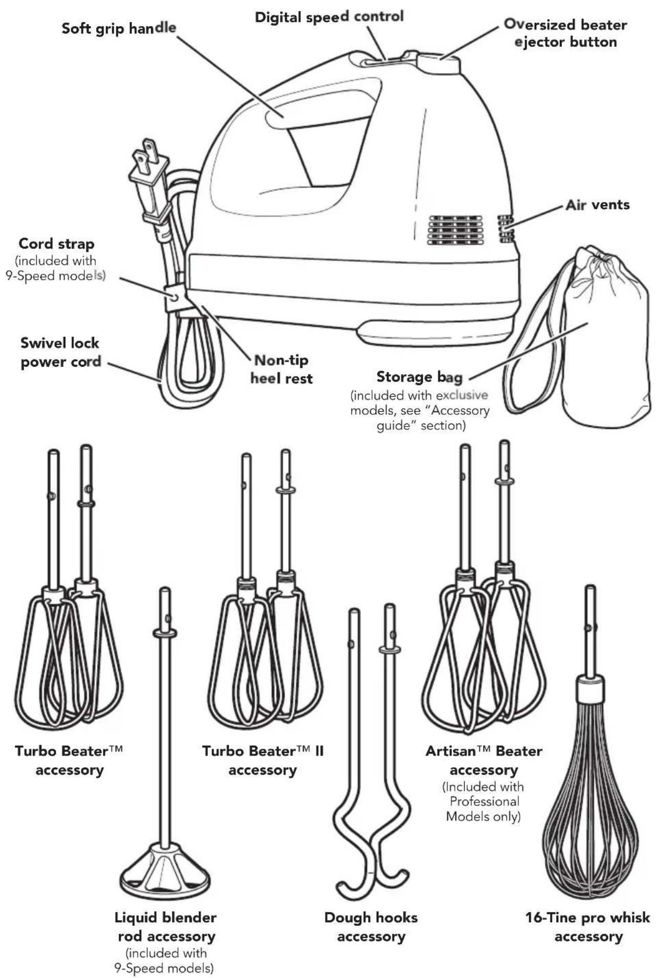 KITCHENAID KHM7212QMY - PARTS AND FEATURES - 1