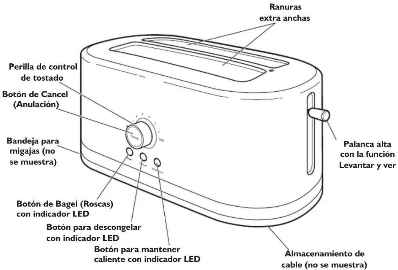 KITCHENAID KMT4116ACS - Piezas y accesorios - 2