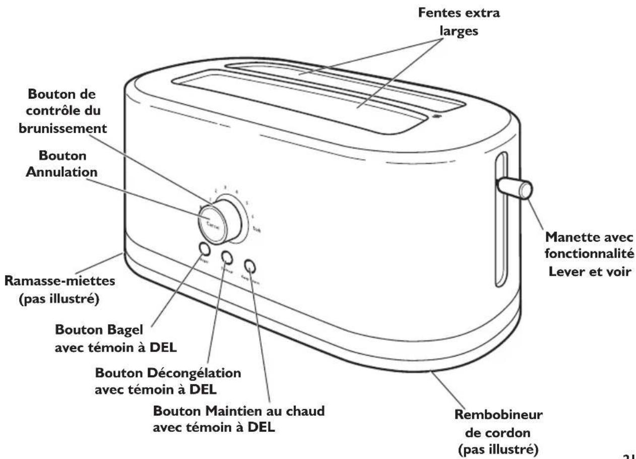 KITCHENAID KMT4116ACS - Pièces et accessoires - 1