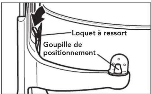 KITCHENAID RKP26M1XAC - Pour obtenir des renseignements détaillés sur l'utilisation du batteur sur SOCLE - 2