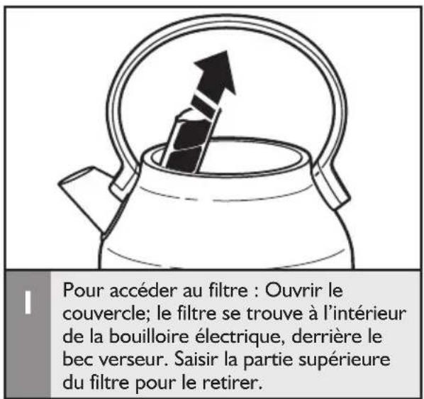 KITCHENAID KEK1222TB - Nettoyage du filtre - 1