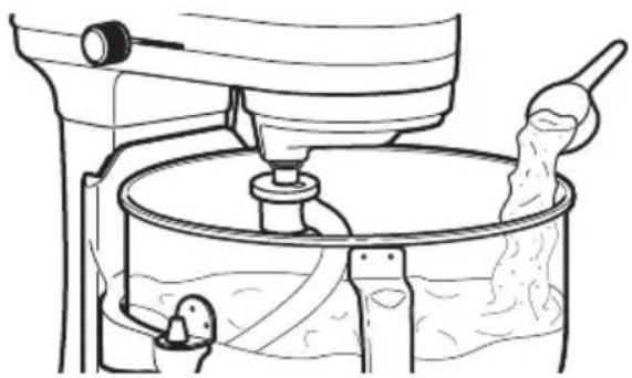 KITCHENAID RKSM7581BZ - General Instructions for Making and Kneading Yeast Dough with the Rapid Mix Method - 2