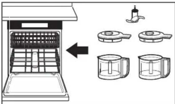 KITCHENAID KFC3516FG - CUIDADO Y LIMPIEZA - 2