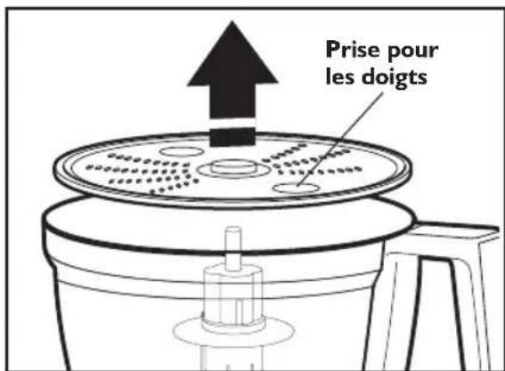 Prise pour les doigts