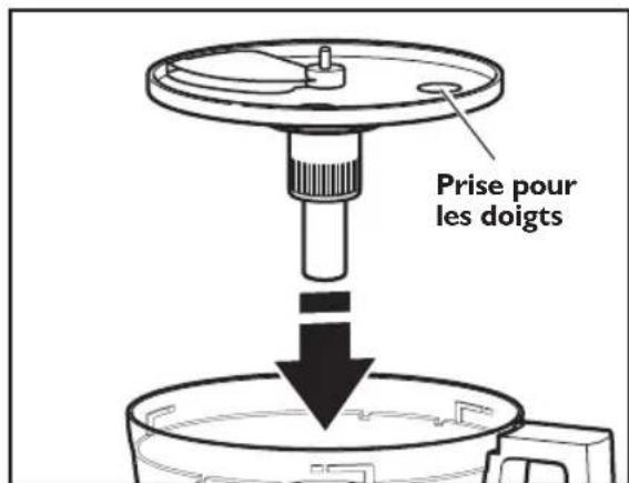 Prise pour les doigts