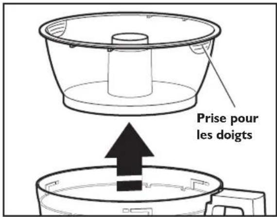 Prise pour les doigts