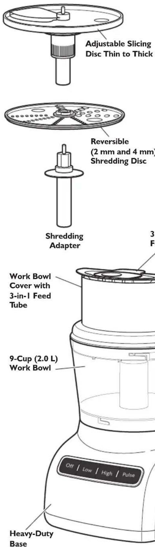 KITCHENAID KFP0922OB - Parts and Features - 1