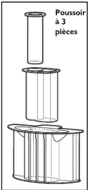 Poussoir à 3 pièces