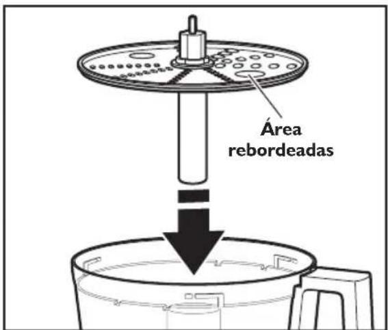 Área rebordeadas