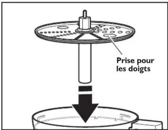 Prise pour les doigts