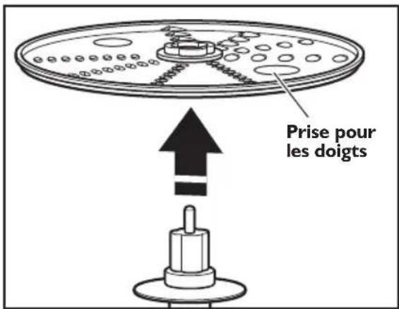Prise pour les doigts
