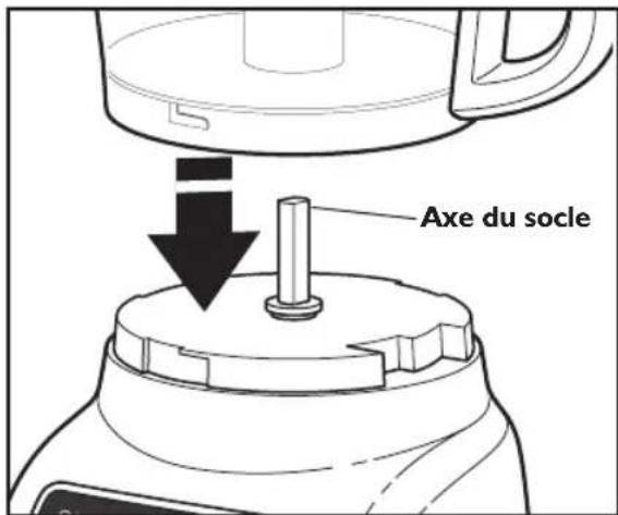 Axe du socle