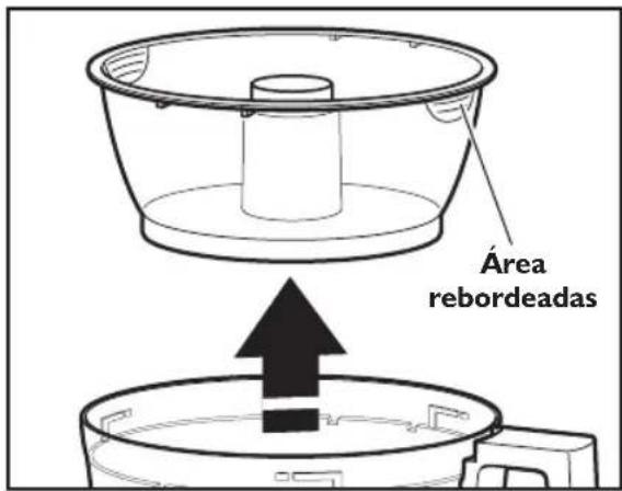 Área rebordeadas