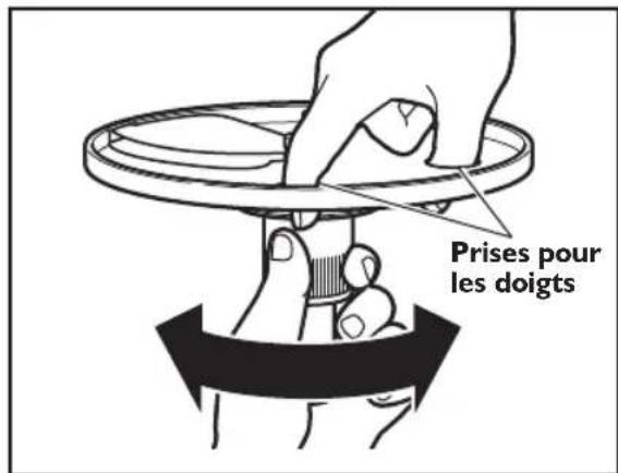 Prises pour les doigts