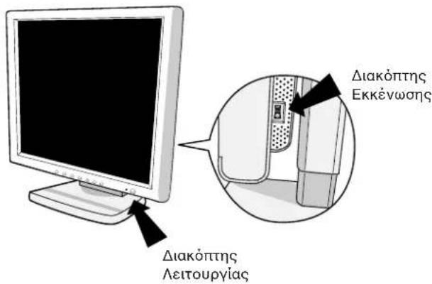 NEC MultiSync LCD1550XBK - Γρήγορη Εκκίνηση - 7