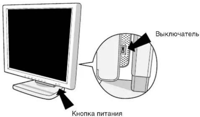 NEC MultiSync LCD1550XBK - Русский-3 - 7