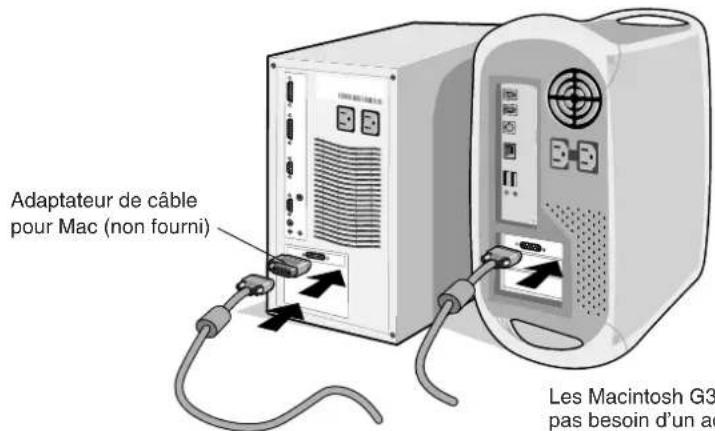 NEC MultiSync LCD1550XBK - ATTENTION - 6