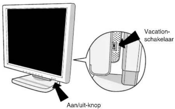 NEC MultiSync LCD1550XBK - Nederlands-3 - 7