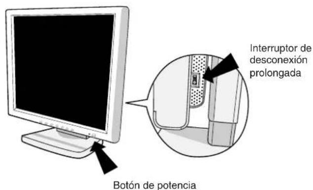 NEC MultiSync LCD1550XBK - Español-3 - 6
