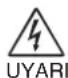 NEC MultiSync LCD1550XBK - UYARI - 2