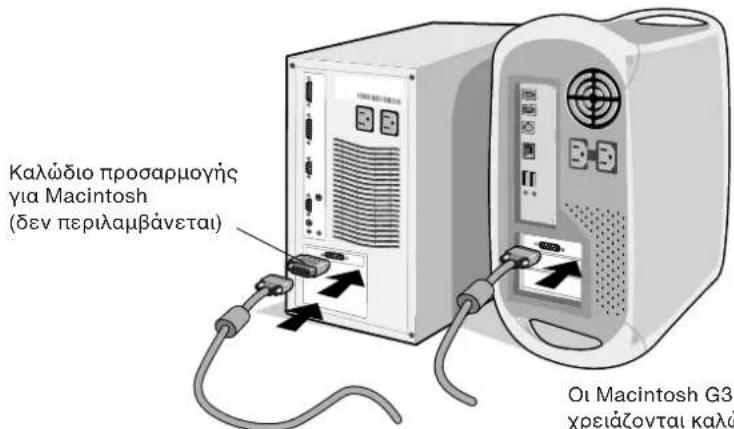 NEC MultiSync LCD1550XBK - ΠΡΟΕΙΔΟΠΟΙΗΣΗ - 4