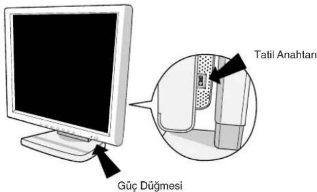 NEC MultiSync LCD1550XBK - Hızlı Başlama - 6