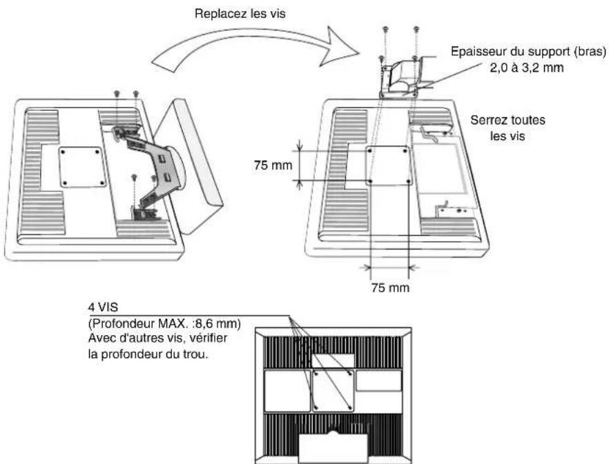 NEC MultiSync LCD1550VMBK - Dépose du support du moniteur pour montage - 2