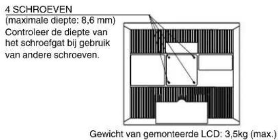 NEC MultiSync LCD1550VMBK - Monitorvoet verwijderen voor permanente montage - 4