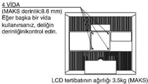 NEC MultiSync LCD1550VMBK - Montaj için Monitör Desteğini Çıkartın - 4