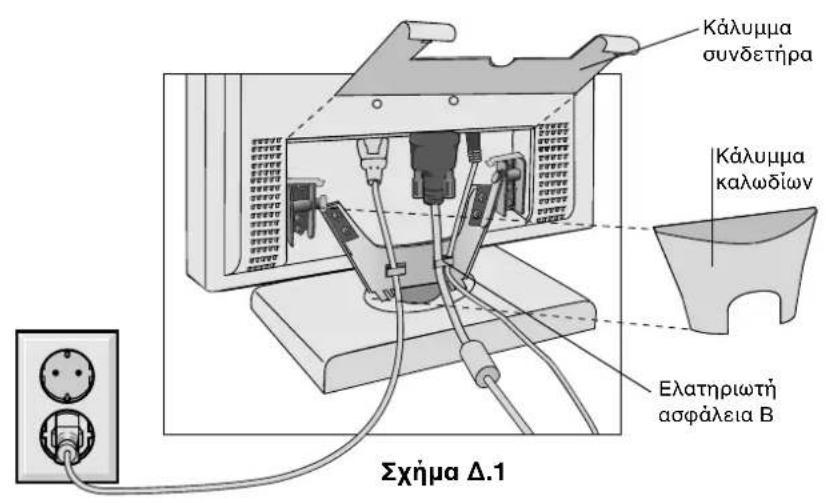 NEC MultiSync LCD1550VMBK - Γρήγορη Εκκίνηση - 3