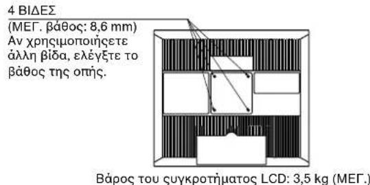 NEC MultiSync LCD1550VMBK - Αφαιρέστε τη Βάση Στερέωσης της Οθόνης - 3