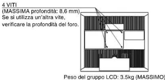 NEC MultiSync LCD1550VMBK - Rimozione del supporto monitor per montaggio - 4