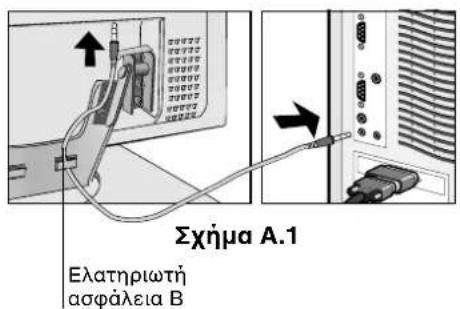 NEC MultiSync LCD1550VMBK - Γρήγορη Εκκίνηση - 1