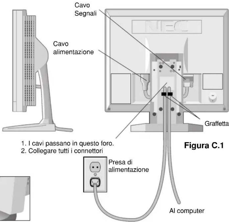 NEC MultiSync LCD1530V - ΠΡΟΕΙΔΟΠΟΙΗΣΗ - 2