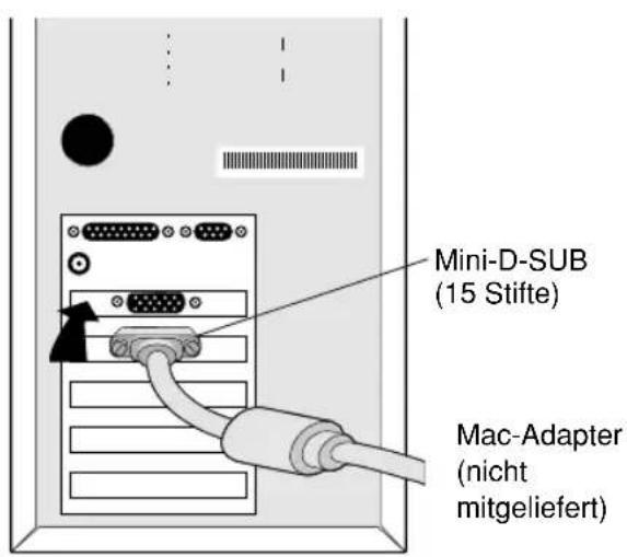 NEC MultiSync LCD1530V - Deutsch-4 - 1