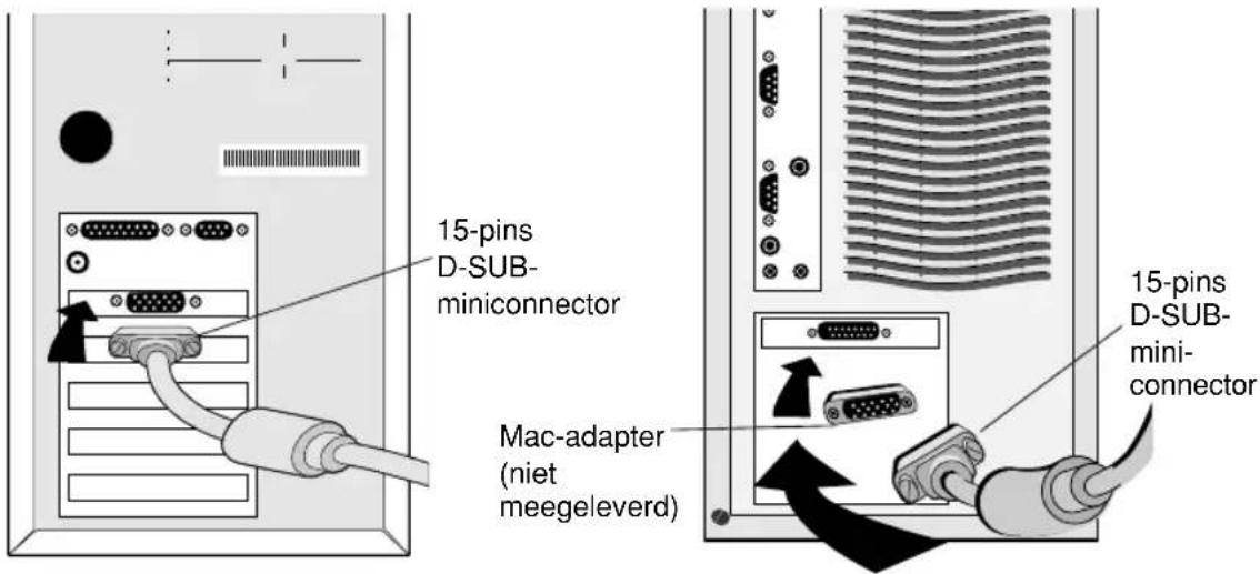 NEC MultiSync LCD1530V - Nederlands-4 - 1
