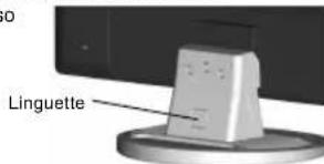 NEC MultiSync LCD22WV - Rimozione della base - 1